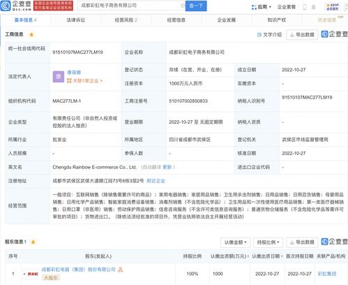 彩虹集团战略布局再落子，成都新设电商子公司加码机械设备销售